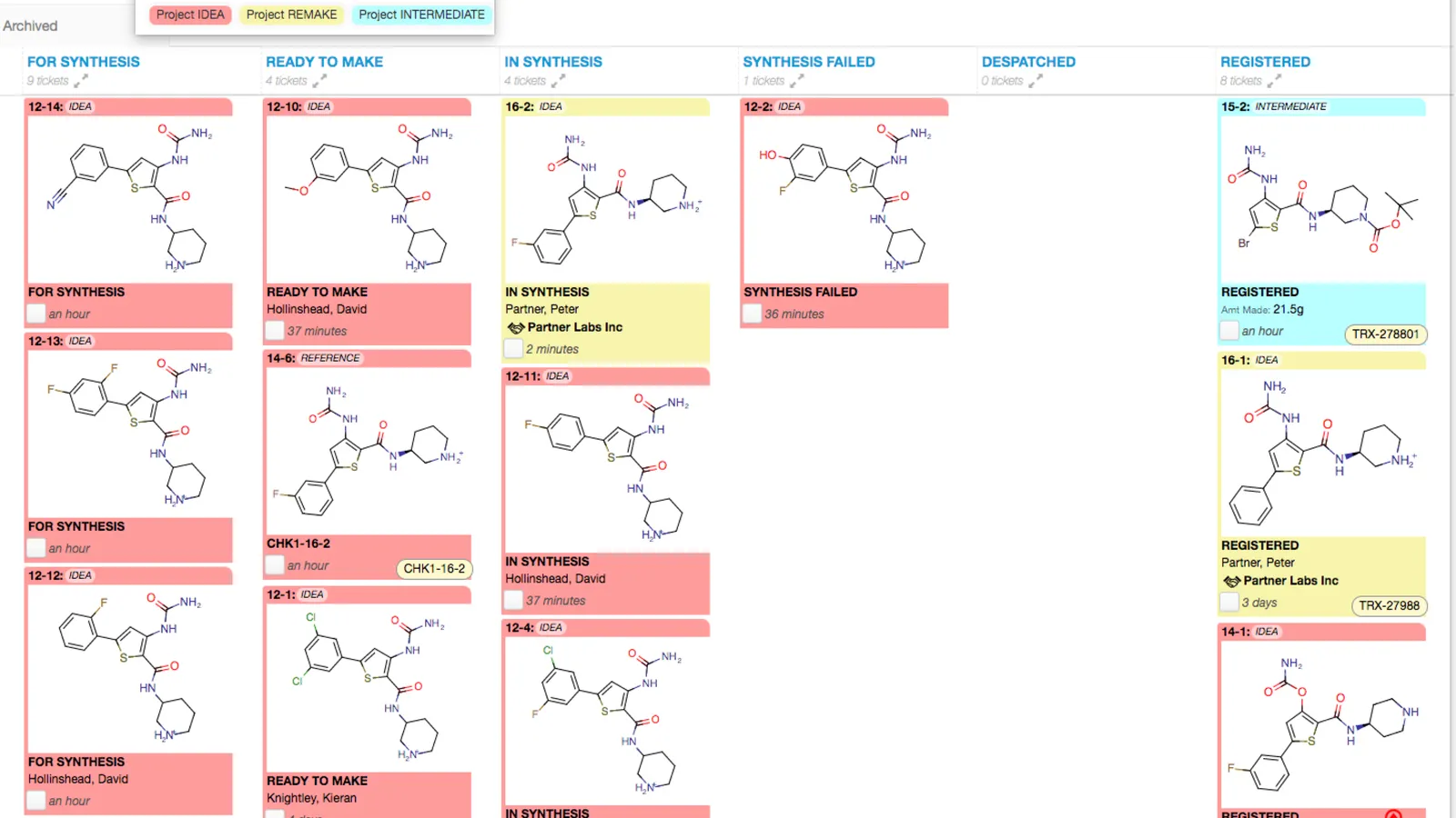 Track all project chemistry: Ideas, remakes and intermediates with Torx