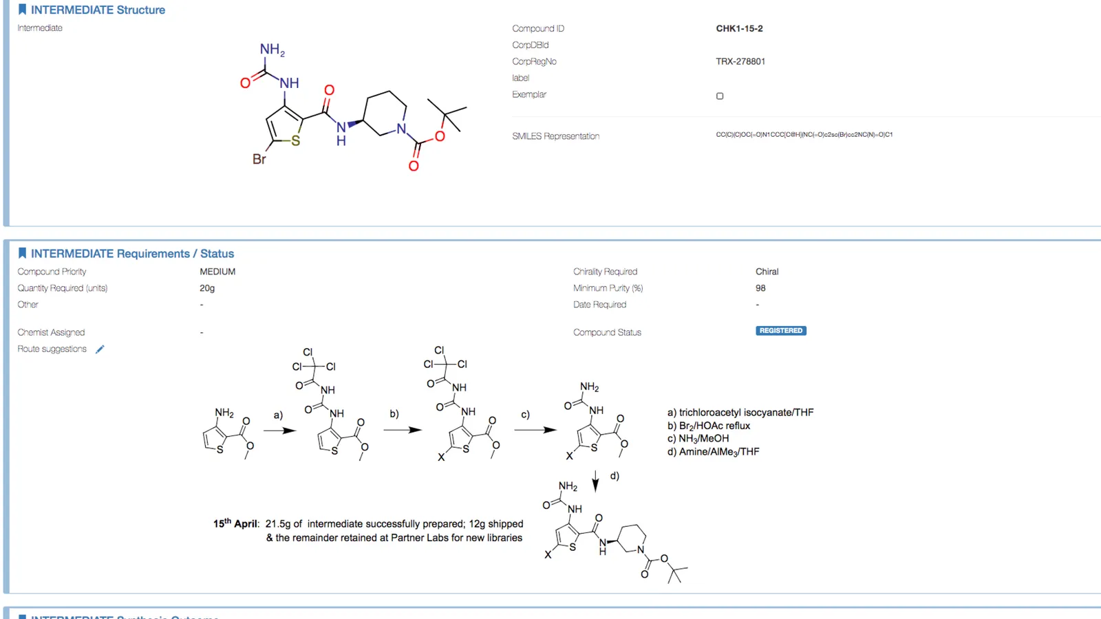 Know the status of synthesis targets in real-time