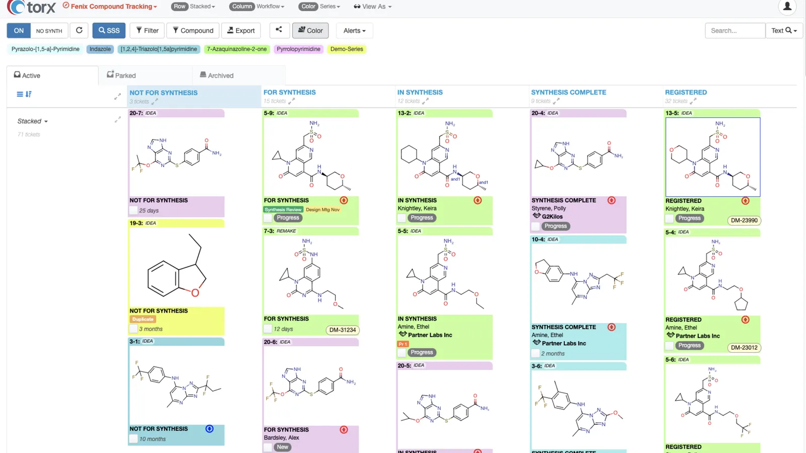 Learn the synthesis status of individual compounds. Visual alert bubbles highlight recent status changes.