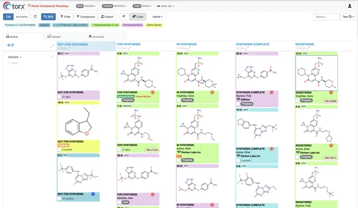 Learn the synthesis status of individual compounds. Visual alert bubbles highlight recent status changes.