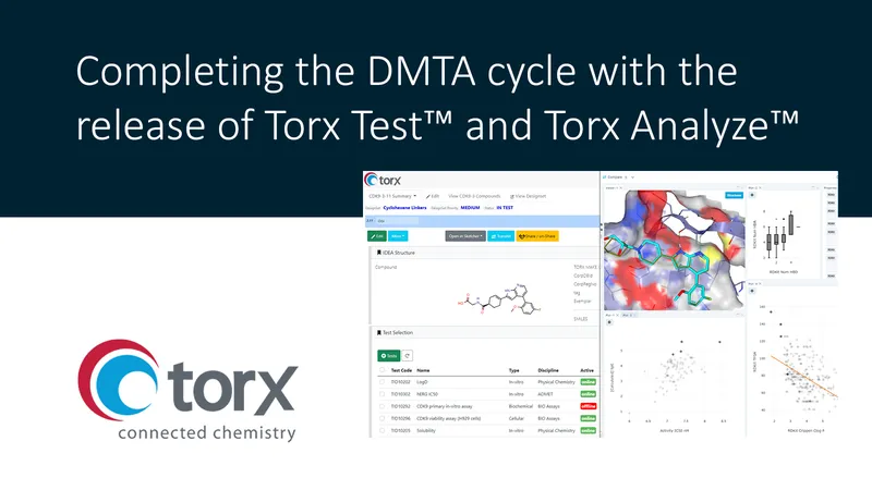 Completing the DMTA cycle with the release of Torx Test™ and Torx Analyze™