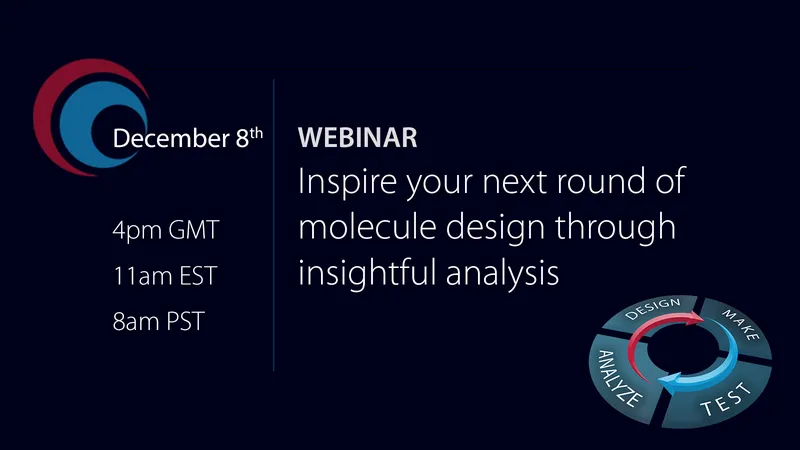 Inspire your next round of molecule design through insightful analysis