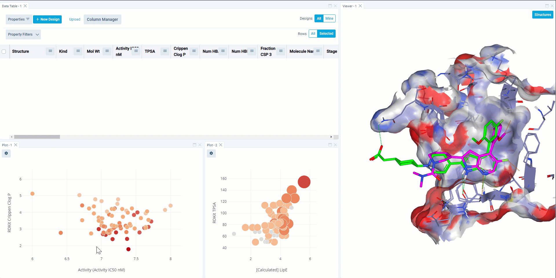 Analyze_Select molecules