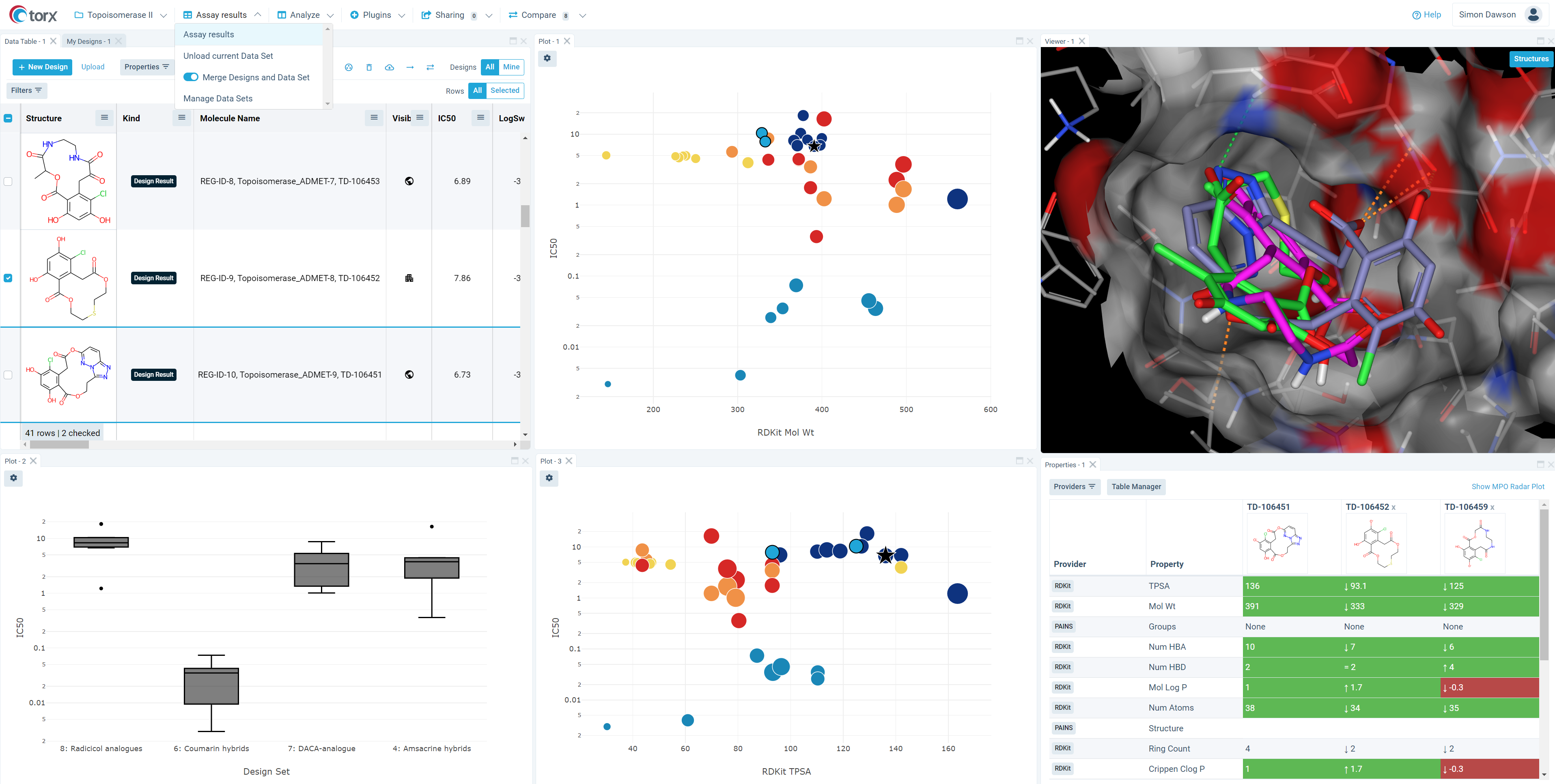 Figure 4: Consolidating compound designs with results data from multiple sources in Torx Analyze.