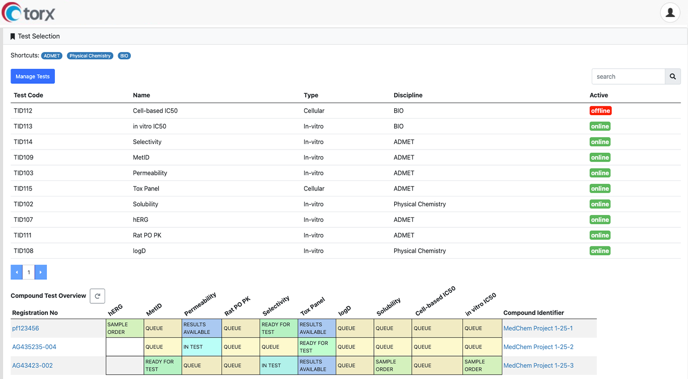 Figure 1. Torx Test - Automatically submit requests for compound sets as they are synthesized and view the real-time status of all requests.