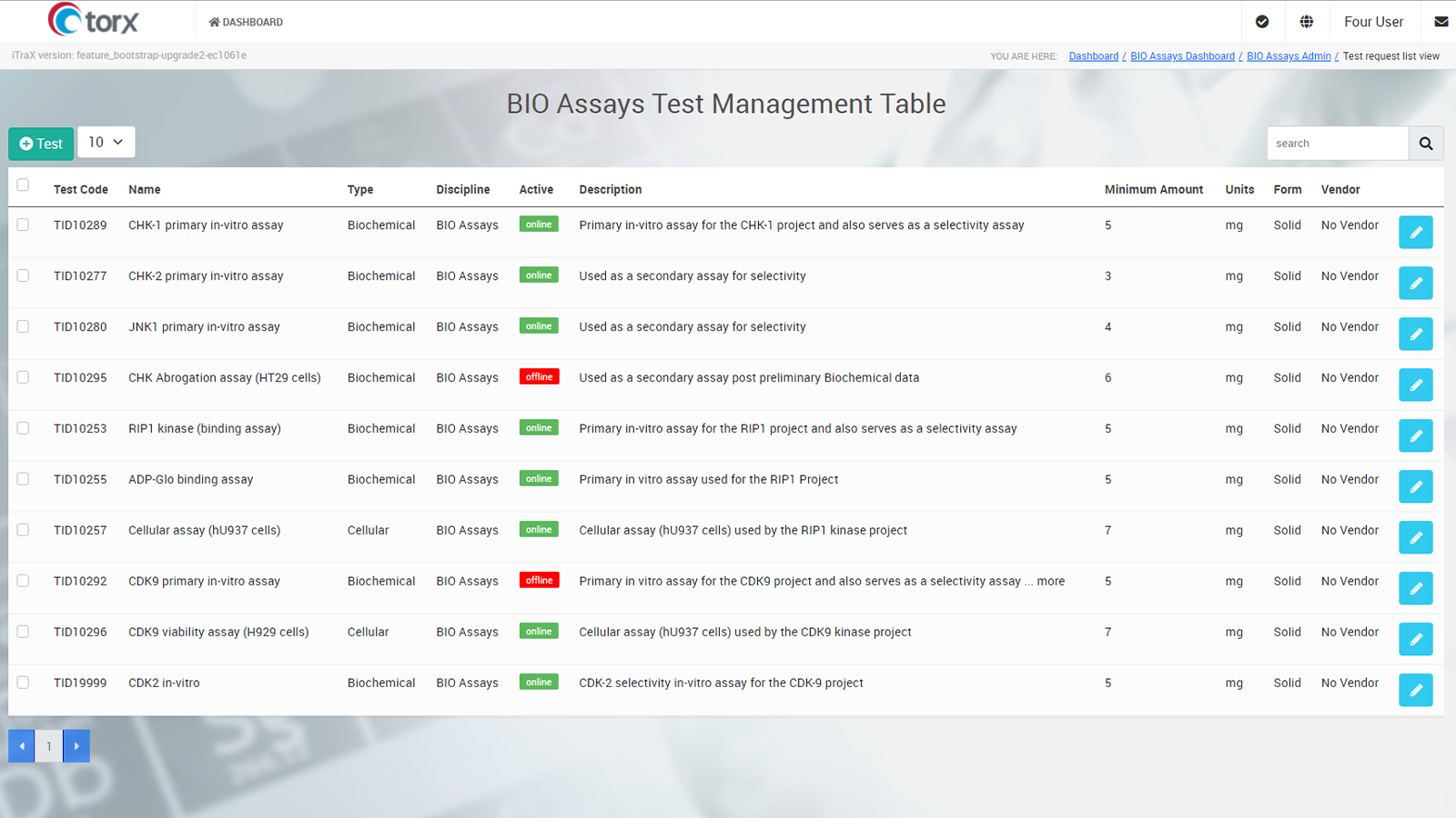 Figure 3. Torx Test - Assay teams can display and manage an up-to-date table of all assays available to chemists, including sample requirements, in a simple web interface.