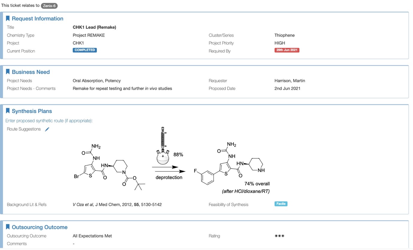 Figure 6: Torx permits in-application reporting by the CRO, such as advising or reporting on the synthesis route employed.