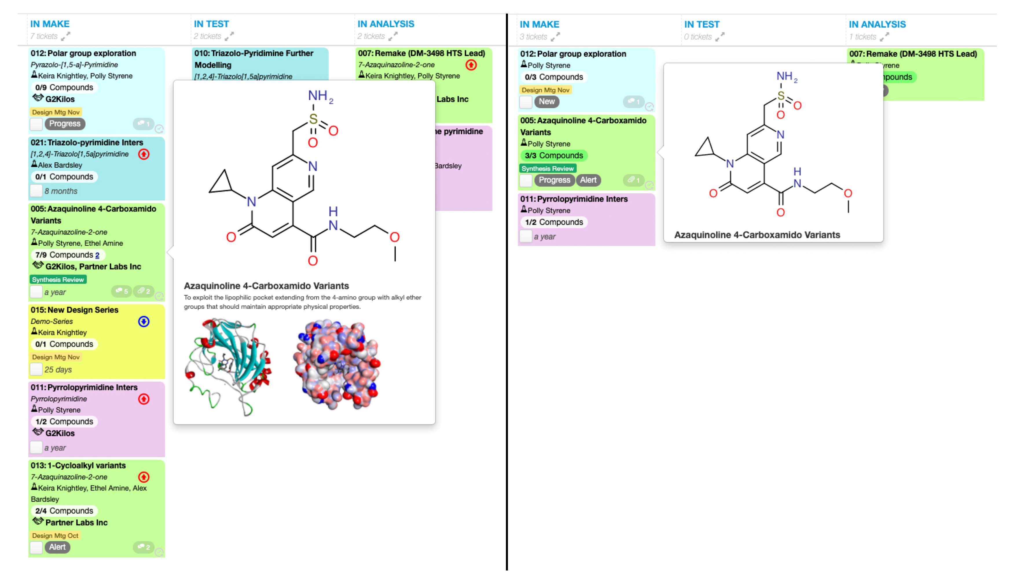 Make_Control the level of information shared with invited collaborators. Design tracking level as viewed by the project owner (L) and an external partner (R)