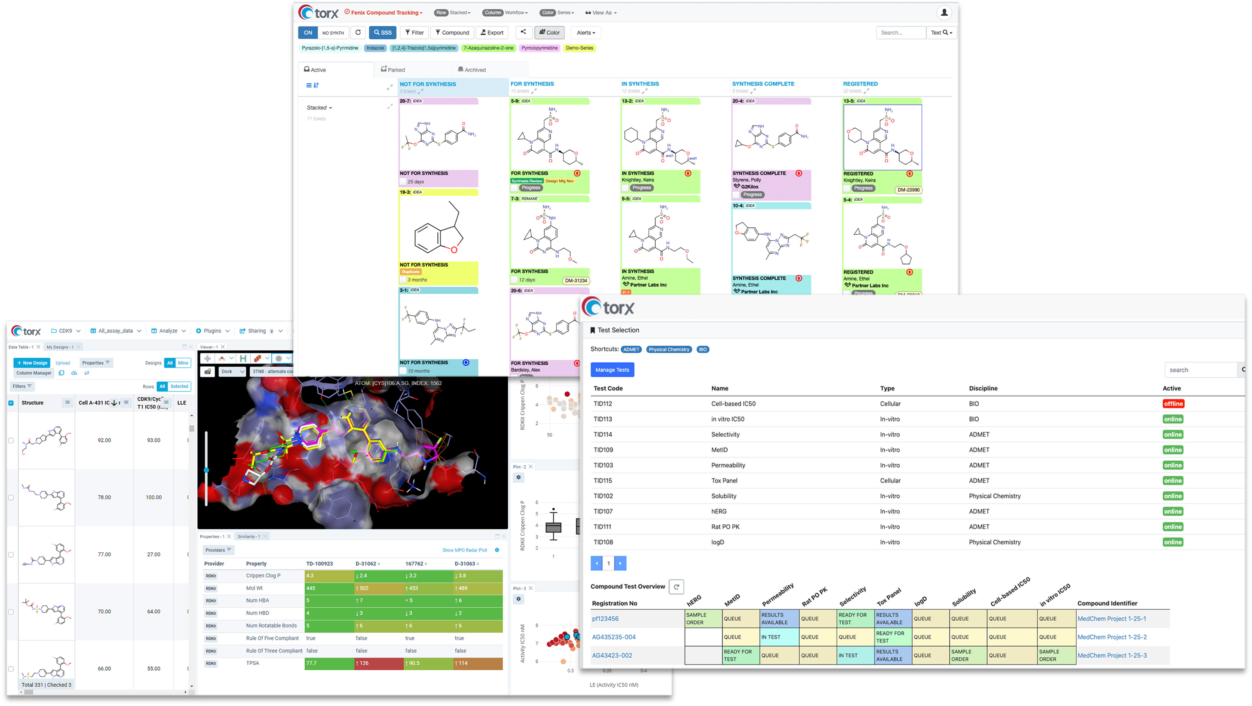 Torx organizes the DMTA cycle in drug discovery and streamlines collaboration